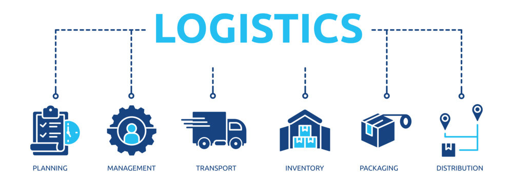 logistics glyph banner icon of planning, management, transport, inventory, packaging, distribution