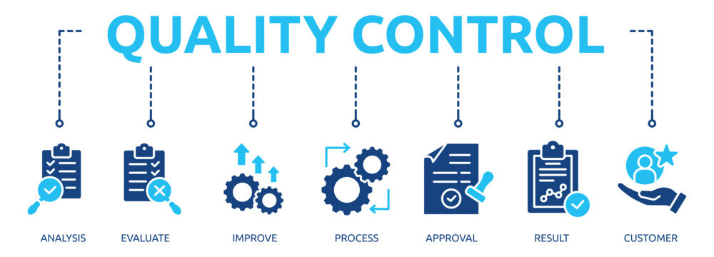 quality control glyph banner icon of analysis, evaluate, improve, process, approval, result, customer