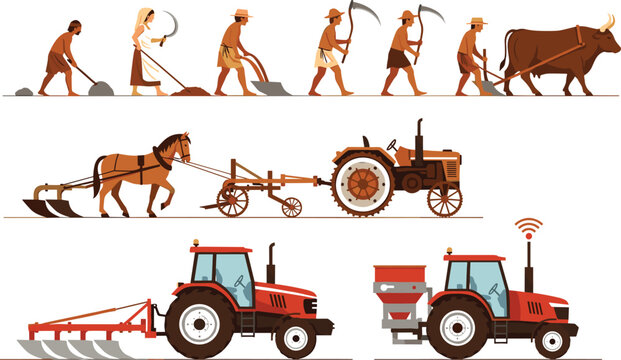 Evolution of Farming and Agriculture Infographic Showing Primitive Tools to Modern Smart Tractor Technology Through Human History Timeline