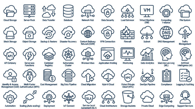 Cloud Computing and Data Infrastructure Line Icon Set for Network Security and Server Management.