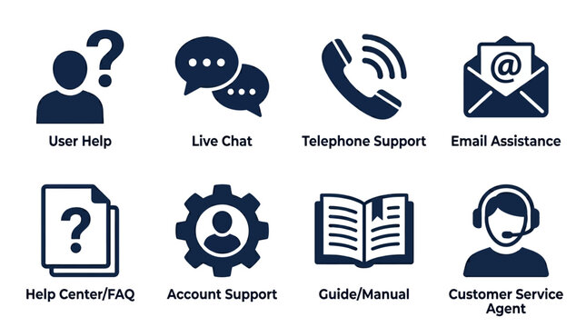 Icon set depicting various customer support services including live chat, telephone, and email assistance