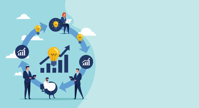 Strategic business growth lifecycle and collaborative innovation process for agile B2B marketing teams