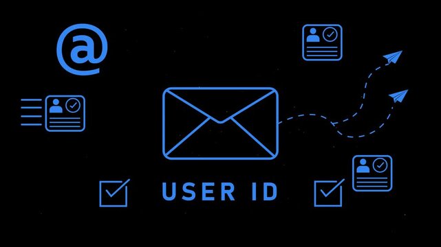 Digital user id verification and secure email communication motion animation identity verification secure communication