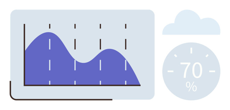 Analytics, cloud services, performance tracking, data visualization, technology, business monitoring. A chart with trends and a 70 percent icon with a cloud. Analytics and cloud services concept