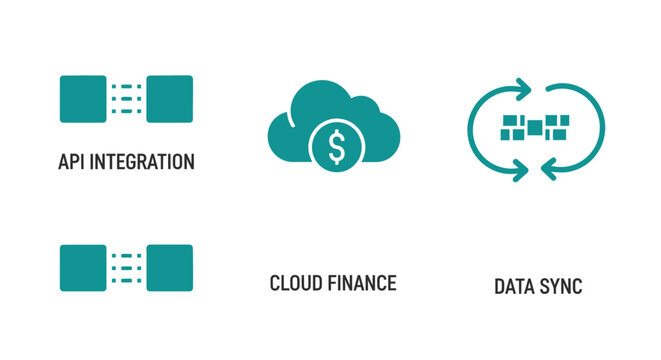 Cloud finance API integration technology.