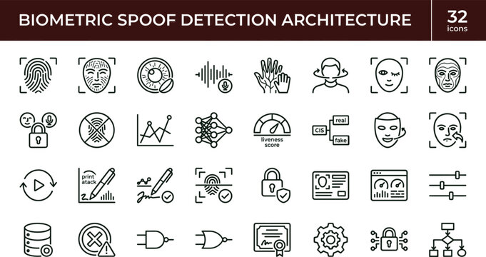 Biometric spoof detection architecture line icon set for identity verification dashboard ui fraud prevention and liveness security interface