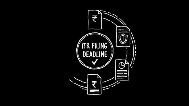 Hand Drawn Animation of ITR filing deadline with rupee document, percentage document, shield document, clock document, and lined document icons 4k animated video, alpha transparent video.