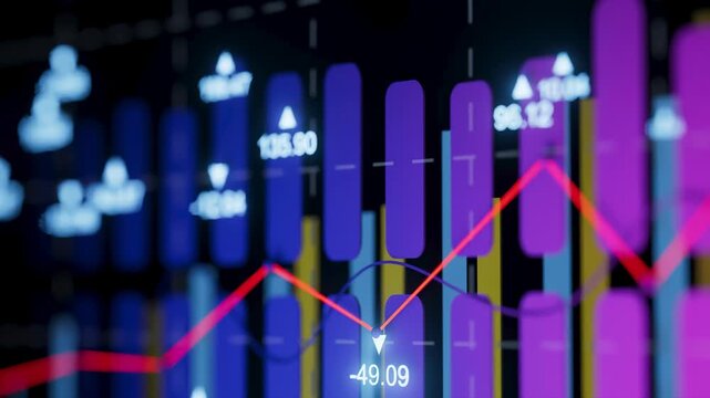 Data chart shows stock price movements with various colored bars and a line graph indicating trends over time.