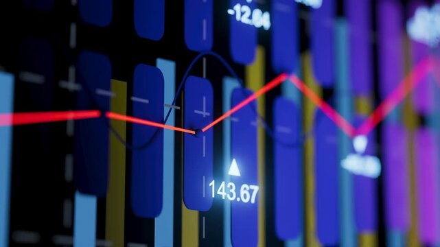 Stock market trend showing data points and a graph with fluctuating values during trading hours at a financial center.