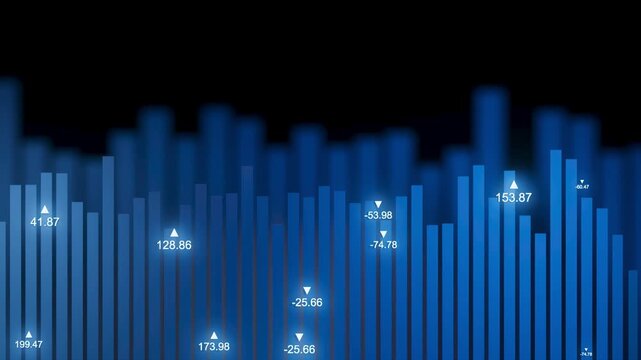 Data visualization shows changing values in a bar graph over time in a digital format.