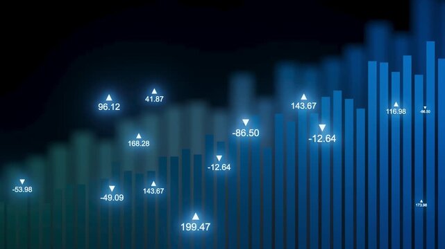 Graph shows data trends over time with various increases and decreases.