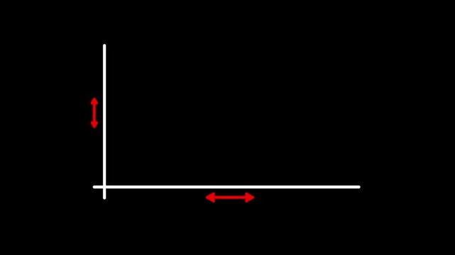 length and width growth graph chart animation. 