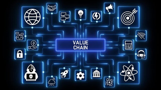 Value chain workflow visualization showing interconnected digital processes, linked business activities and system relationships within a modern technology network .4k Animation.
