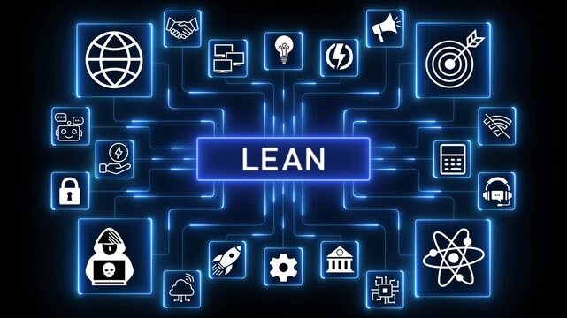 Lean, Six Sigma, quality control and manufacturing process management concept with workflow optimization by eliminating waste and continuous improvement.4k Animation.