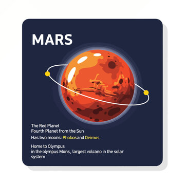 Mars planet illustration with moons and facts about the red planet fourth from the sun