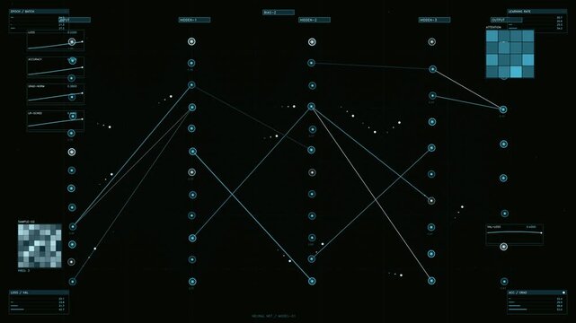 Neural Network Architecture HUD with Machine Learning Data Visualisation and Deep Learning Metrics
