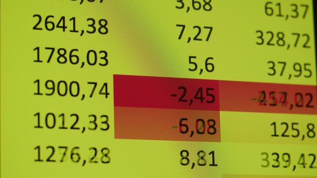 Finance data, Close-up of financial cash flow stocks bitcoin data on PC screen, close up of money numbers, ai agent working. . Tax report year declaration.