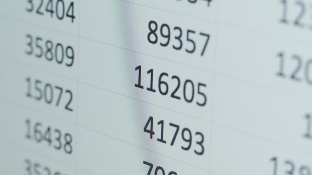 Finance data, Close-up of financial cash flow stocks bitcoin data on PC screen, close up of money numbers, ai agent working. . Tax report year declaration.