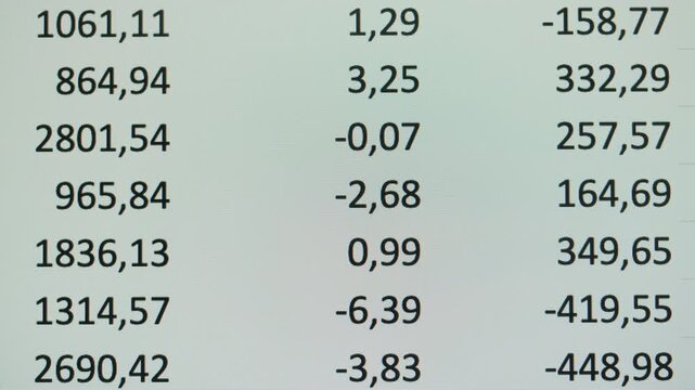 Finance data, Close-up of financial cash flow stocks bitcoin data on PC screen, close up of money numbers, ai agent working. . Tax report year declaration.
