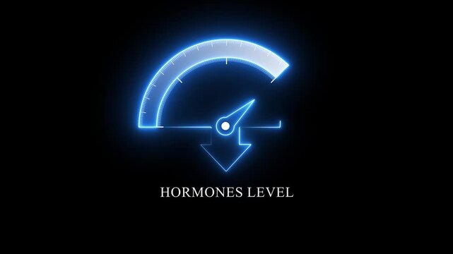 Hormones level measuring device animation.Hormone Deficiency text or word shown with a barometer or tachometer-style gauge. Motion graphics of hormones miter level concept
