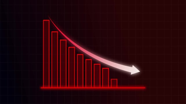 Bar graph animation with steep decline. Bar graph red financial loss trend. Bar graph business failure graphic on black background for market crash concepts.
