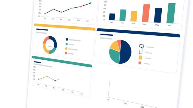 Modern Business Analytics Dashboard Animation with Multiple Data Visualization Panels like Charts, Graphs,  KPI Widgets, And Financial Statistics In A Clean Flat Design. Professional Website Metrics 
