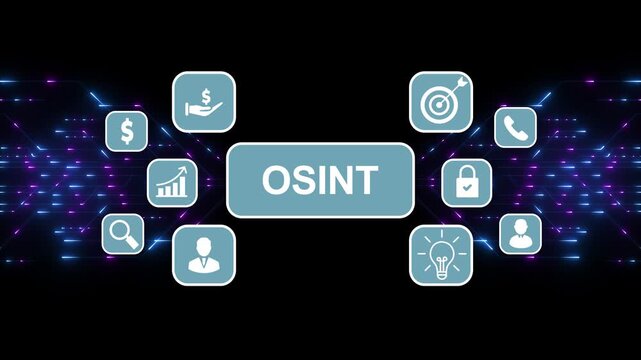 Digital Osint concept animated with glowing icons representing finance and security. animation