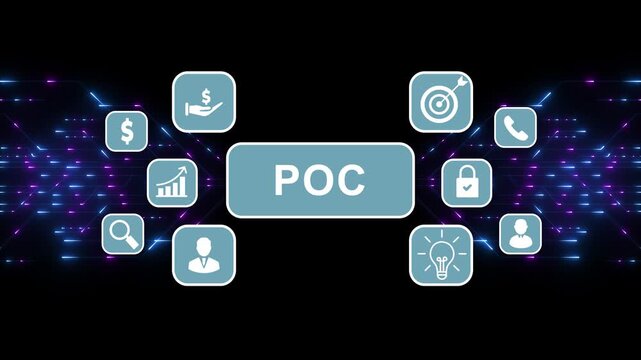 Digital POC concept animated with glowing icons representing finance and security. animation