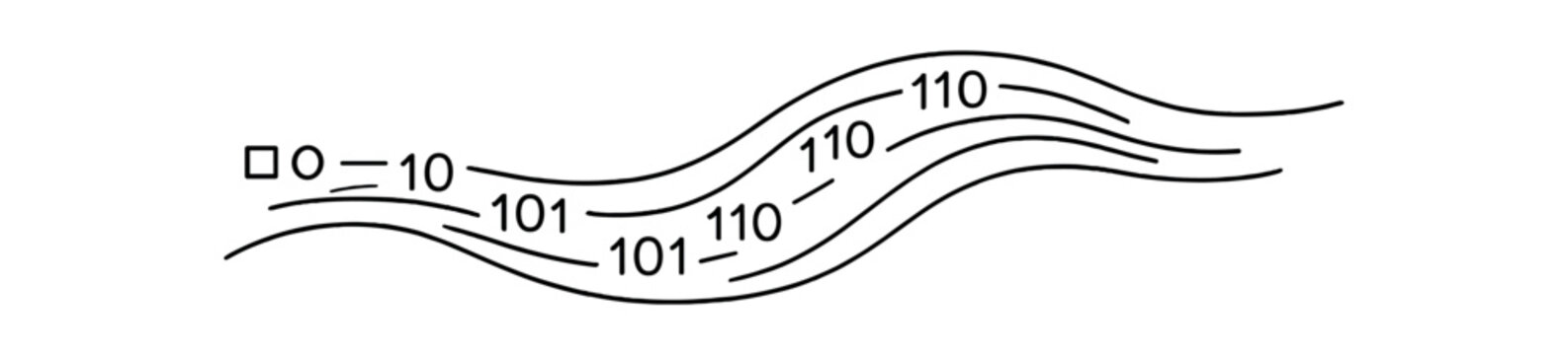 Contour lines with elevation labels icon. topographic map, elevation, isoline, terrain, flow, legend. line vector illustration.