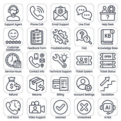 Fototapeta premium Customer Service Support Icons Set.