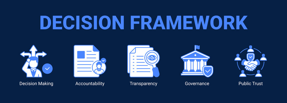 Decision Framework web banner icon concept, with Decision Making, Accountability, Transparency, Governance.