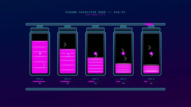 An intricate digital display showing fusion reactor plasma levels within five glowing magenta cells as a marker slides across the top tracking rail smoothly