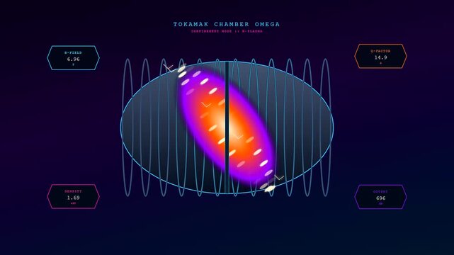 An orbital view of fusion reactor plasma shifting inside a toroidal chamber with digital telemetry readouts flickering on a deep purple holographic screen background