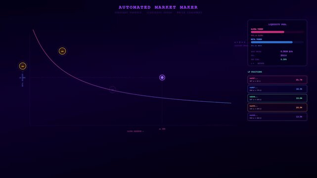 A luminous cinematic display of decentralized ledger technology featuring a golden orbital node gliding across a vibrant magenta hyperbolic arc in deep space