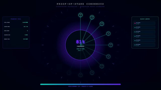 This neon glowing interface of decentralized ledger technology showcases a pulsing purple sphere and cyan data lines as the network consensus percentage increases steadily