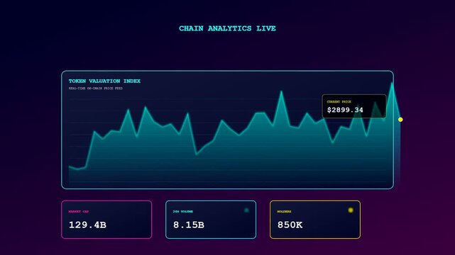 A futuristic display showing decentralized ledger technology with a glowing teal graph fluctuating across a dark purple screen as numeric values shift in real time