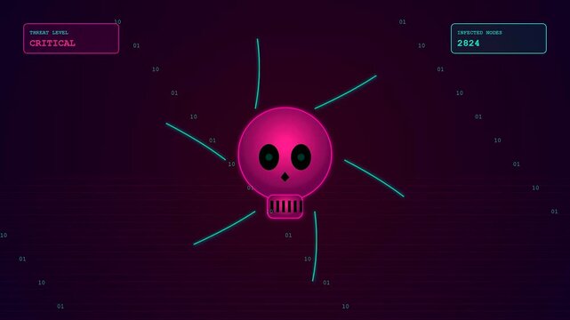 A dynamic malware attack visualization featuring a glowing magenta skull with digital counters increasing as an infection spreads across a dark cyberspace network background