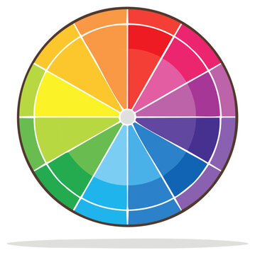 Colorful illustration of a color wheel for design, art, and visual study.