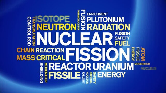 Nuclear Fission animated word cloud-text design animation tag kinetic typography seamless loop.