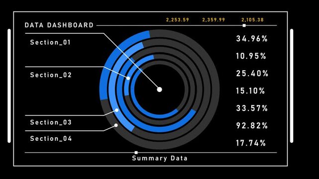 Vibrant animated circle chart with dynamic motion and colorful segments visualizes company metrics and business insights, representing innovation, strategy, and futuristic financial presentation conce