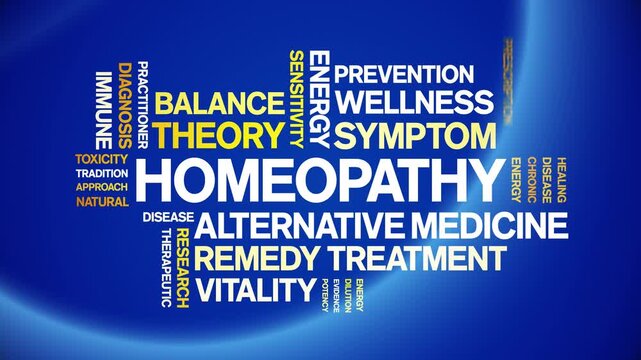 Homeopathy animated word cloud-text design animation tag kinetic typography seamless loop.