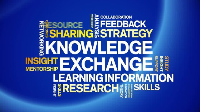 Knowledge Exchange animated word cloud-text design animation tag kinetic typography seamless loop.