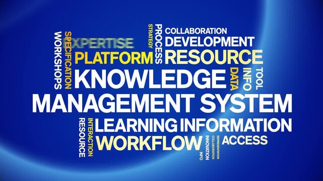 Knowledge Management System animated word cloud-text design animation tag kinetic typography seamless loop.