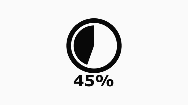 Percentage 100 percent pie chart progress indicator data visualization business statistics infographic.