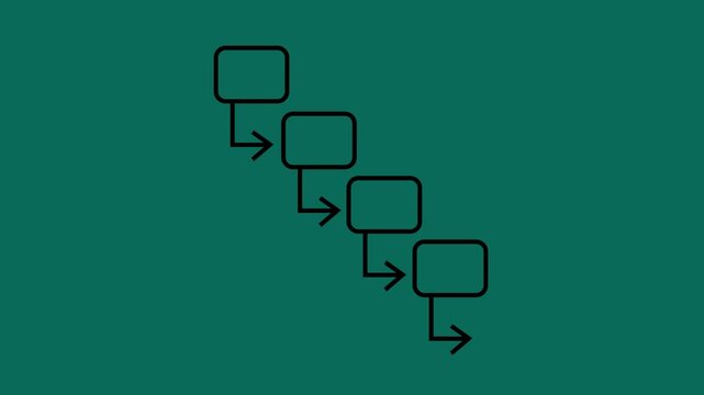 Animated step-by-step process flowchart with sequential arrows