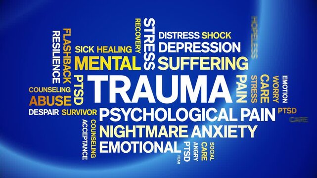 Trauma animated word cloud-text design animation tag kinetic typography seamless loop.