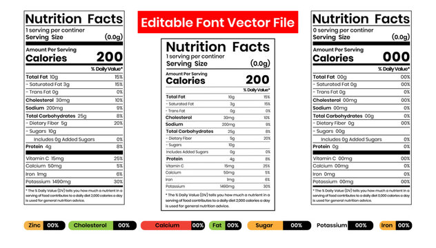Editable nutrition facts labels template for food packaging and health information
