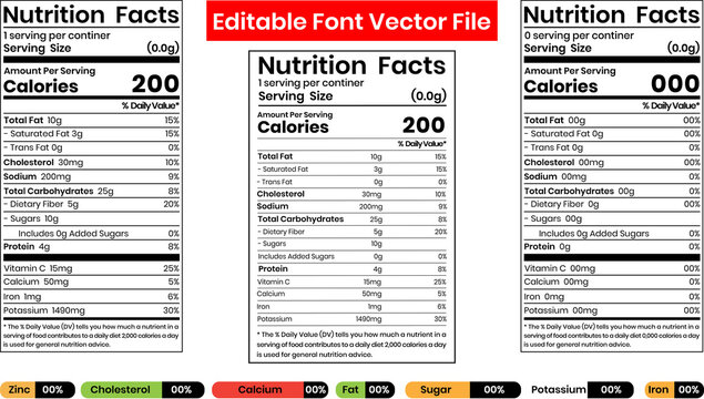 Editable nutrition facts labels template for food packaging and health information
