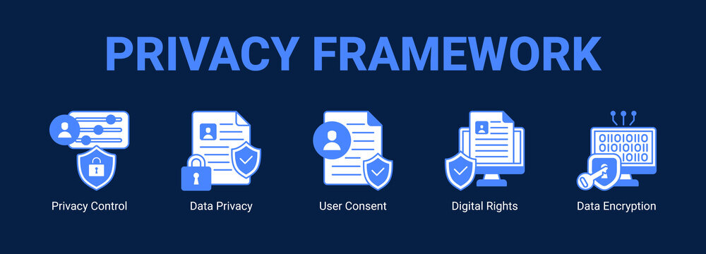 Privacy Framework web banner icon concept, with Privacy Control, Data Privacy, User Consent, Digital Rights.