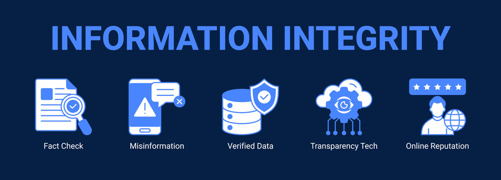 Information Integrity web banner icon concept, with Fact Check, Misinformation, Verified Data, Transparency Tech.